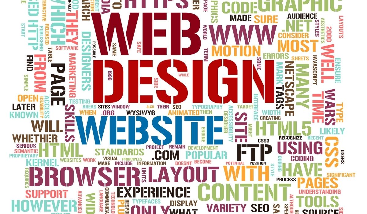 Avanos Web Site Tasarım